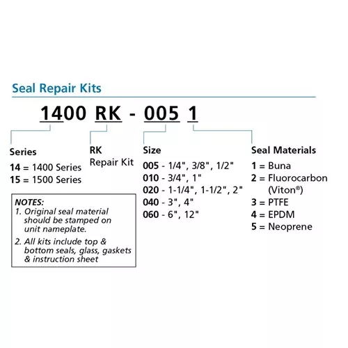 1400RK-0105 - VISI-FLO 1400 Series Sight Flow Indicators Repair Kit