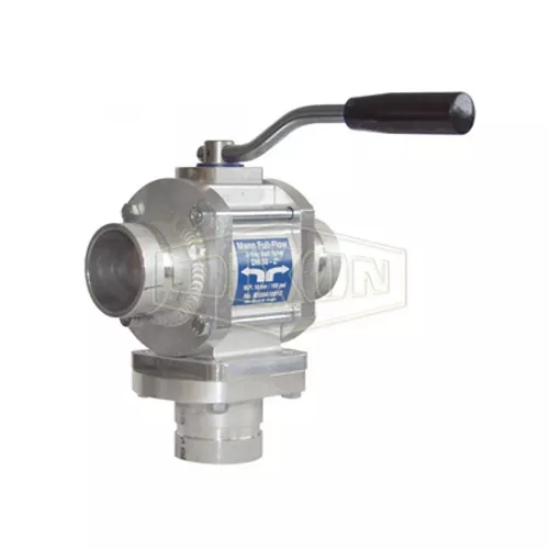 2WAYBV200VIC3 - Dixon MannTek Two-Way Full Flow Grooved Connection Ball Valve