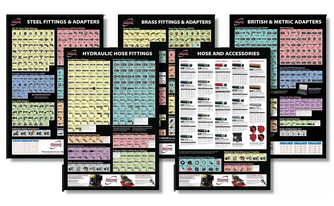 CHARTS | Hydraulic Fittings Wall Charts