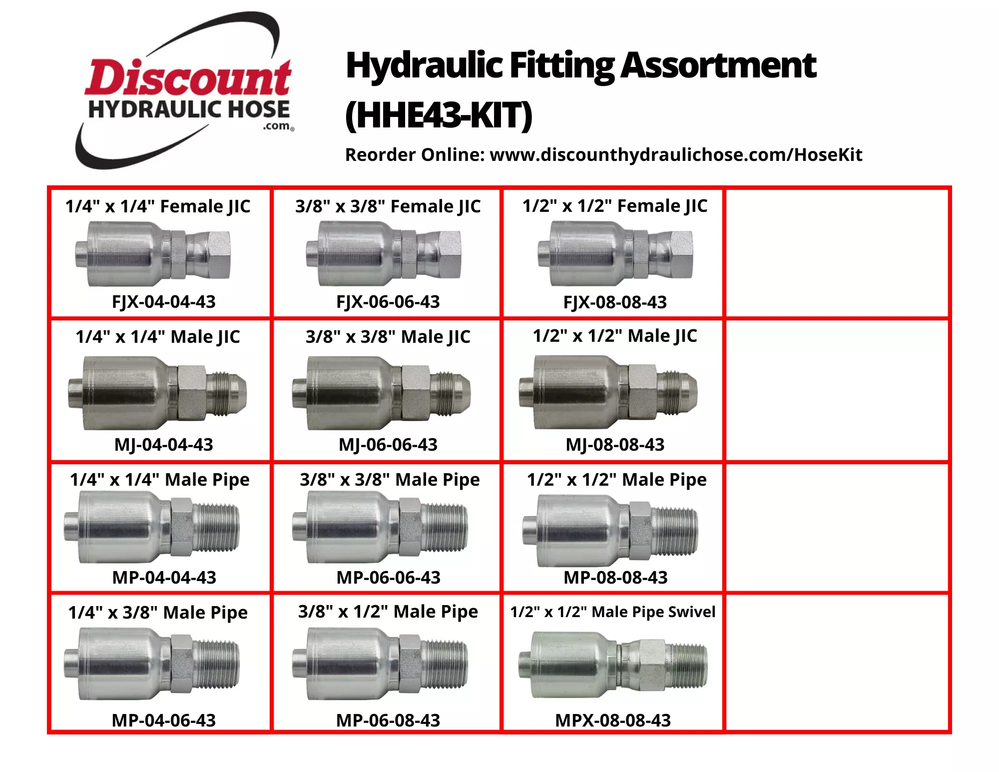 HHE43-KIT | 43 Series Hydraulic Hose End Assortment Kit