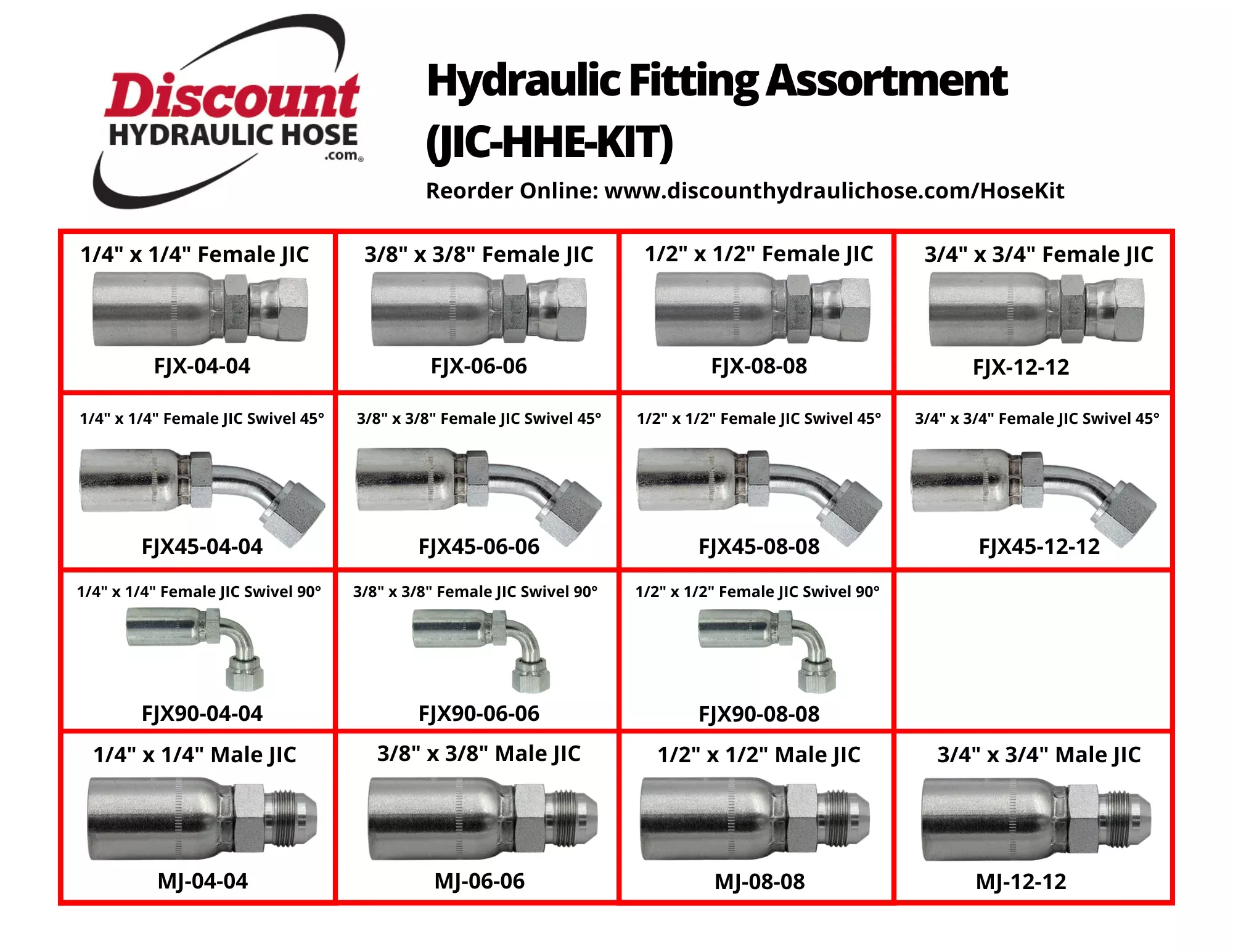 JICHHE-KIT | JIC 37° Hydraulic Hose End Assortment Kit