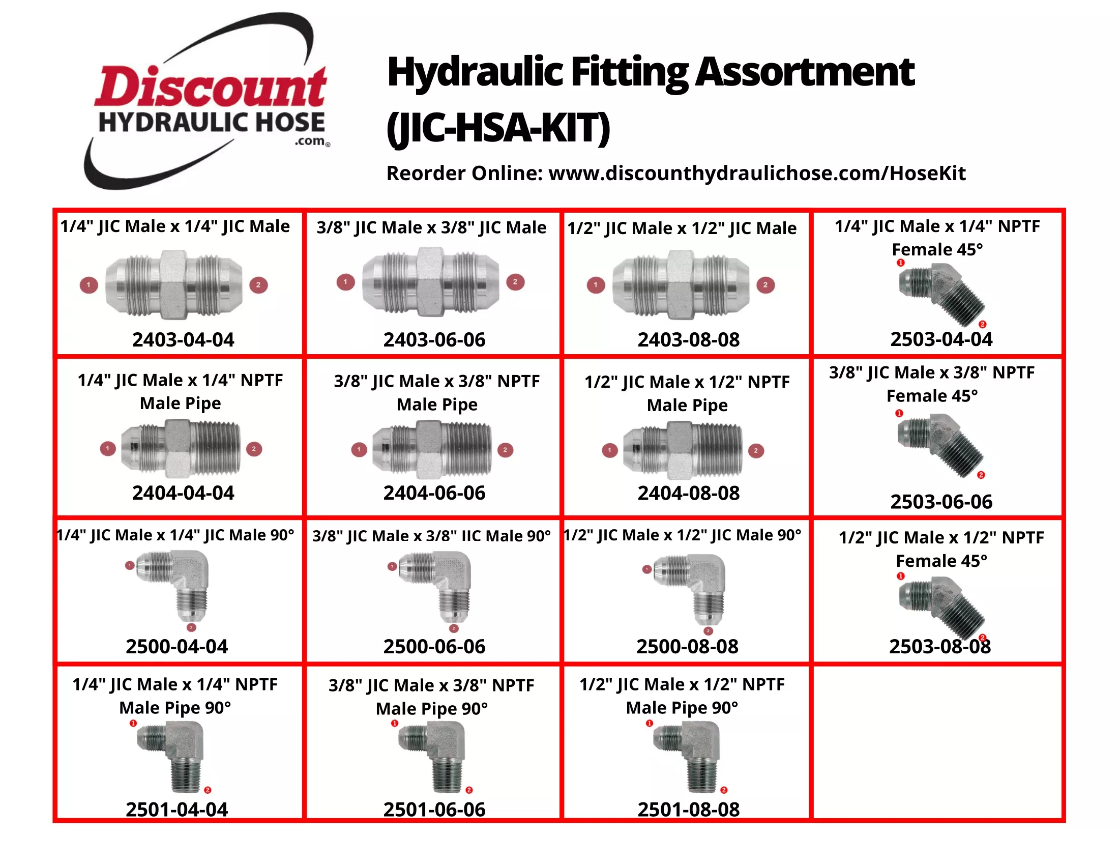 JICHSA-KIT | JIC 37° Hydraulic Adapter Assortment Kit