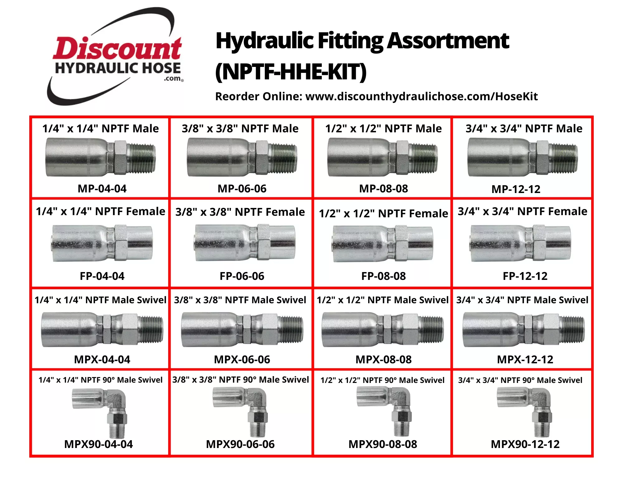 NPTFHHE-KIT | NPTF Hydraulic Hose End Assortment Kit