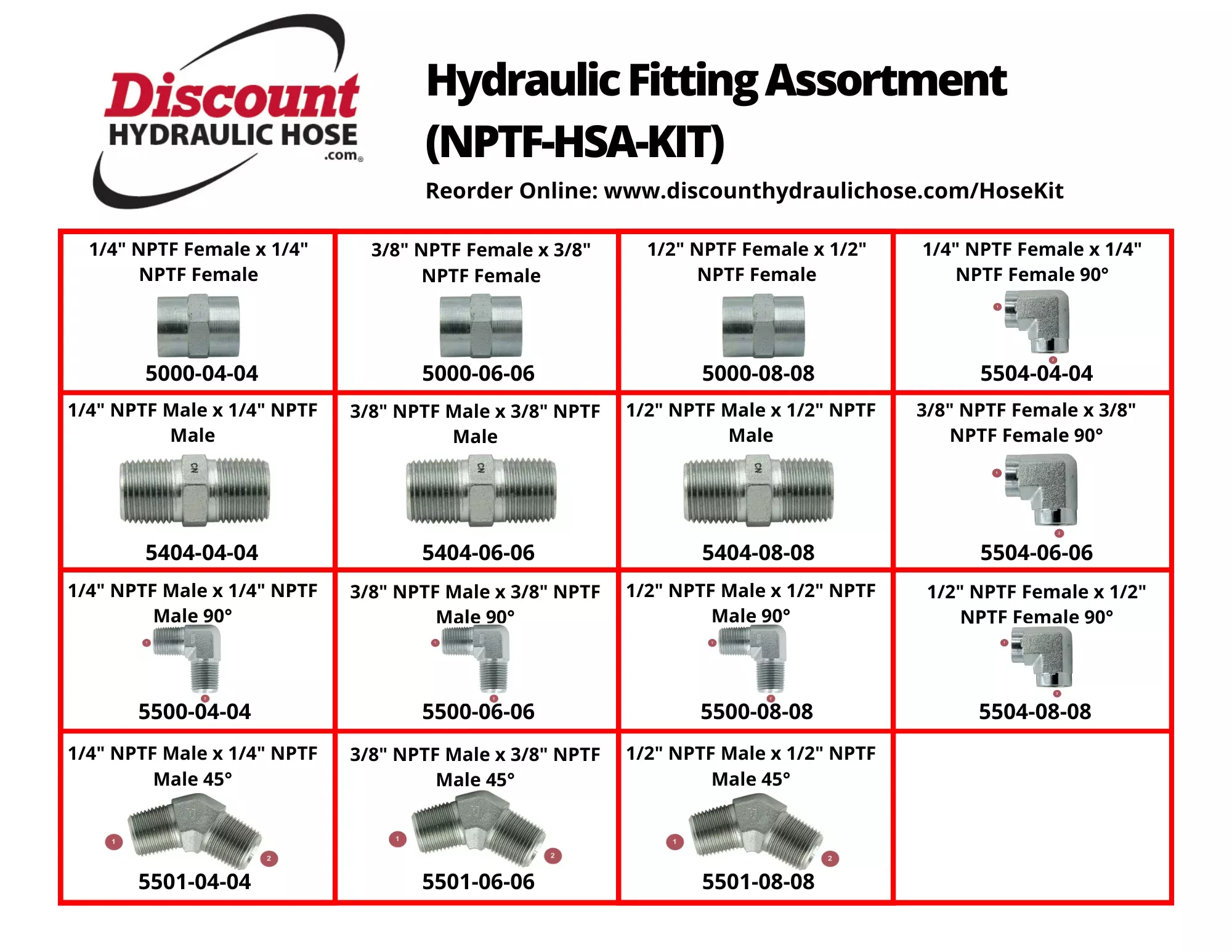 NPTFHSA-KIT | NPTF Hydraulic Adapter Assortment Kit
