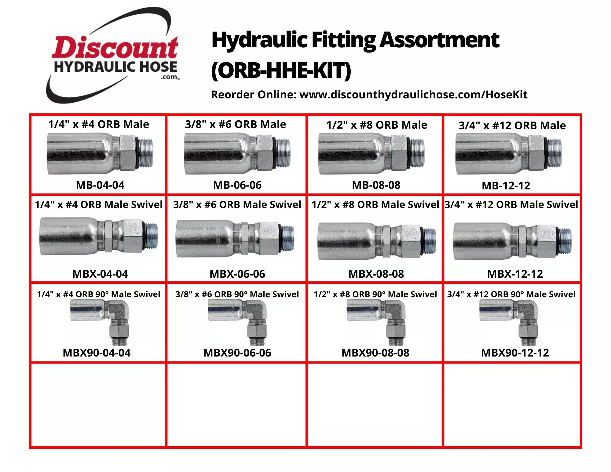 ORBHHE-KIT | ORB Hydraulic Hose End Assortment Kit