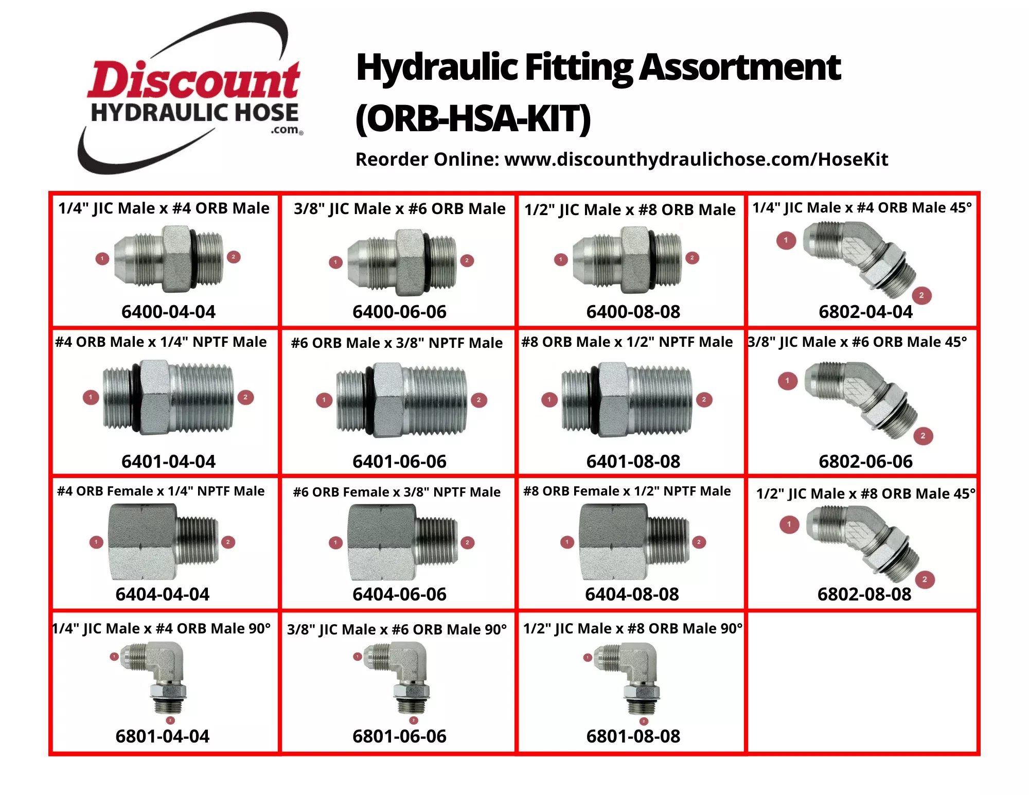 ORBHSA-KIT | ORB Hydraulic Adapter Assortment Kit
