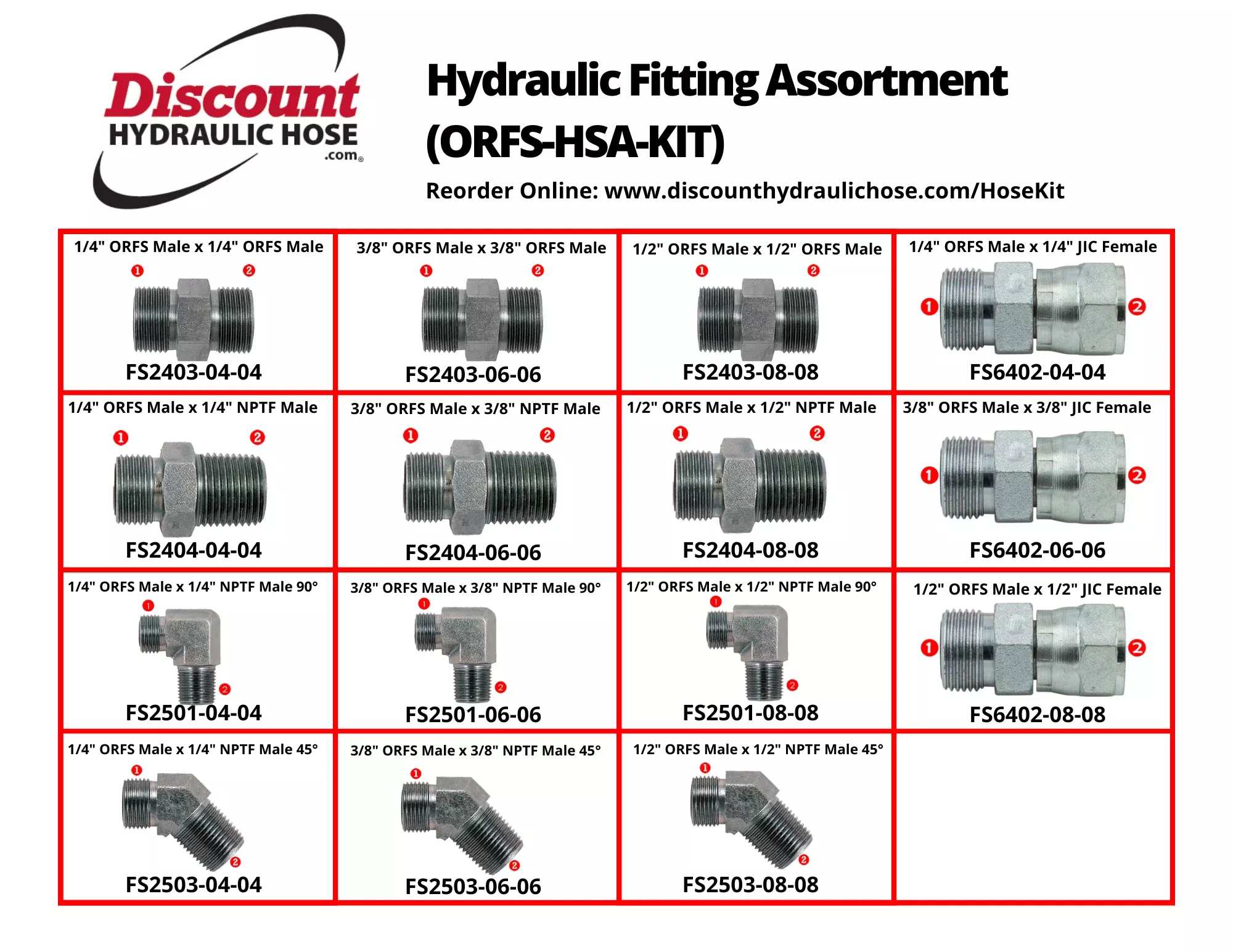 ORFSHSA-KIT | ORFS Hydraulic Adapter Assortment Kit